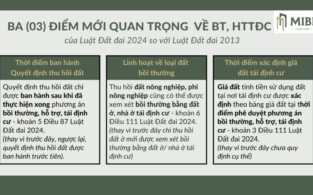 03 điểm mới của Luật Đất đai 2024 so với Luật Đất đai 2013