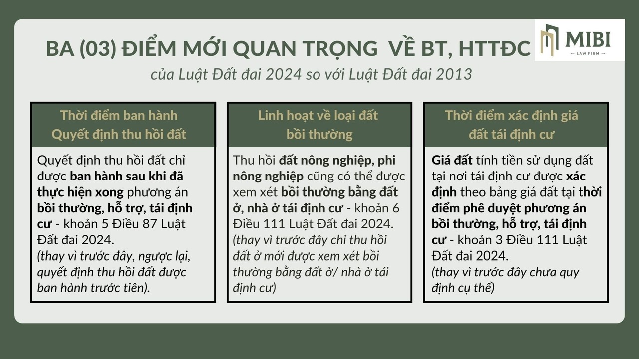 03 điểm mới của Luật Đất đai 2024 so với Luật Đất đai 2013